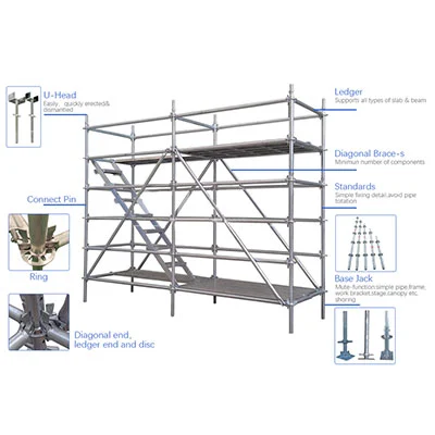 MINGLEI Ringlock Scaffolding