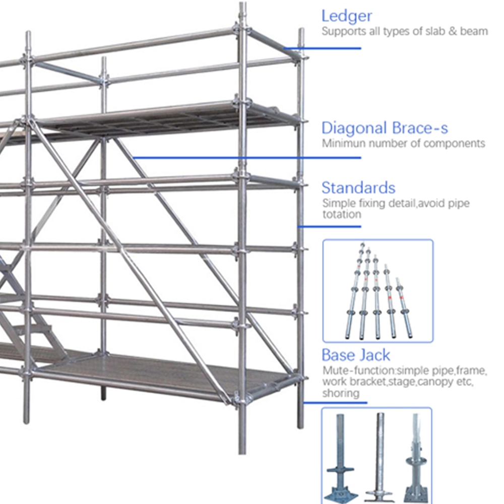 ringlock scaffolding