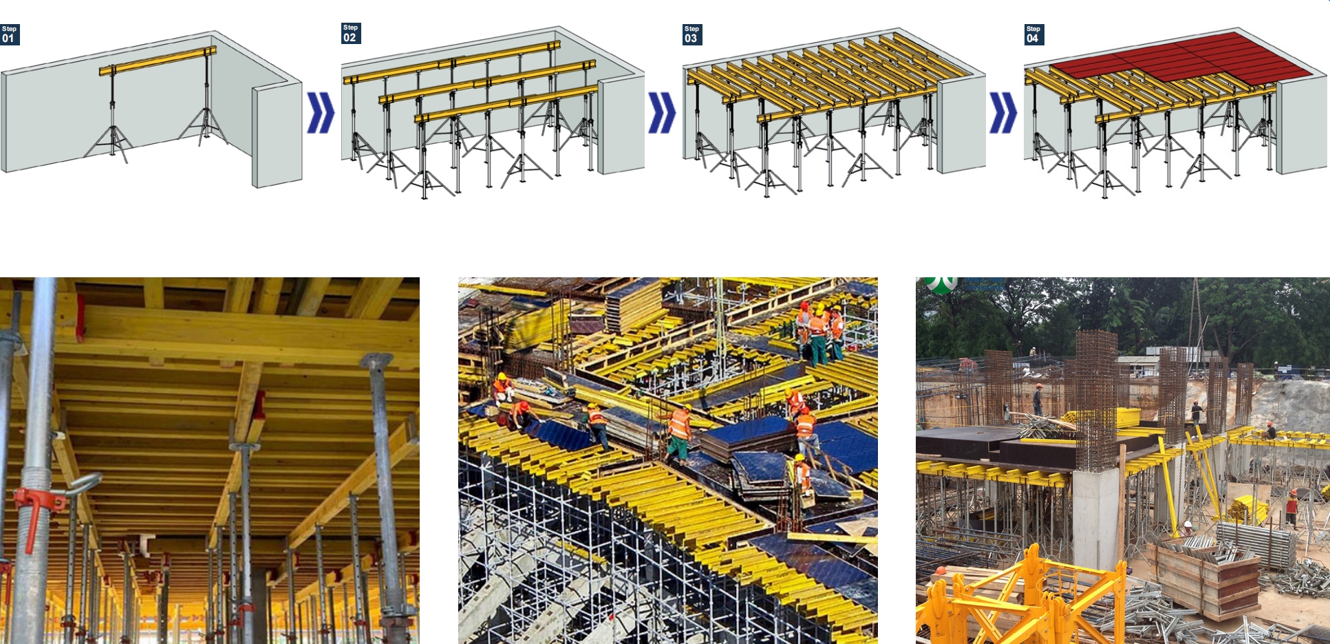 slab beam formwork