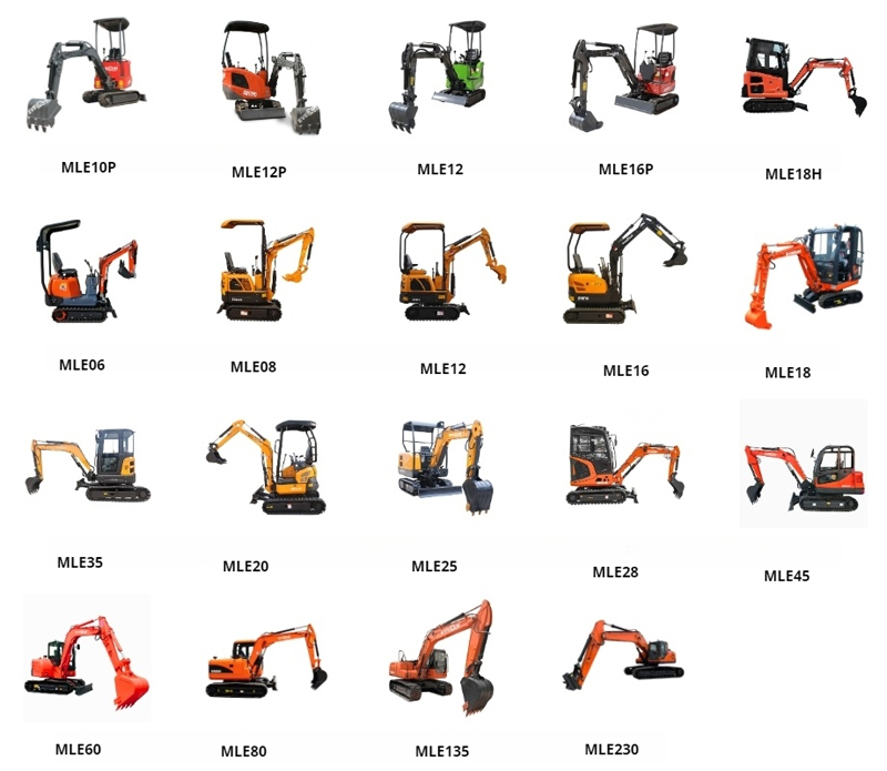 Specification of 10-20 ton Excavator