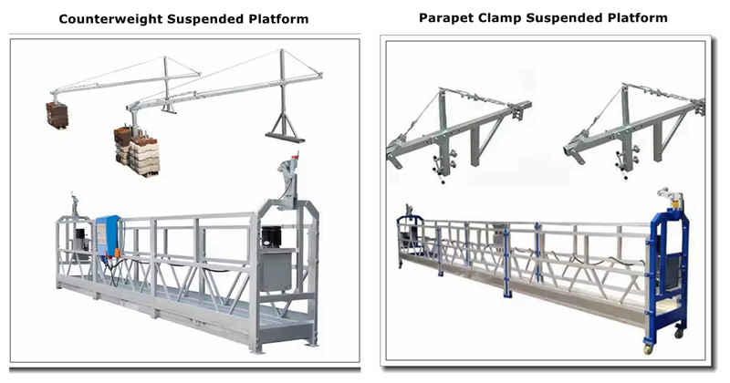 Specification of Suspended Platform